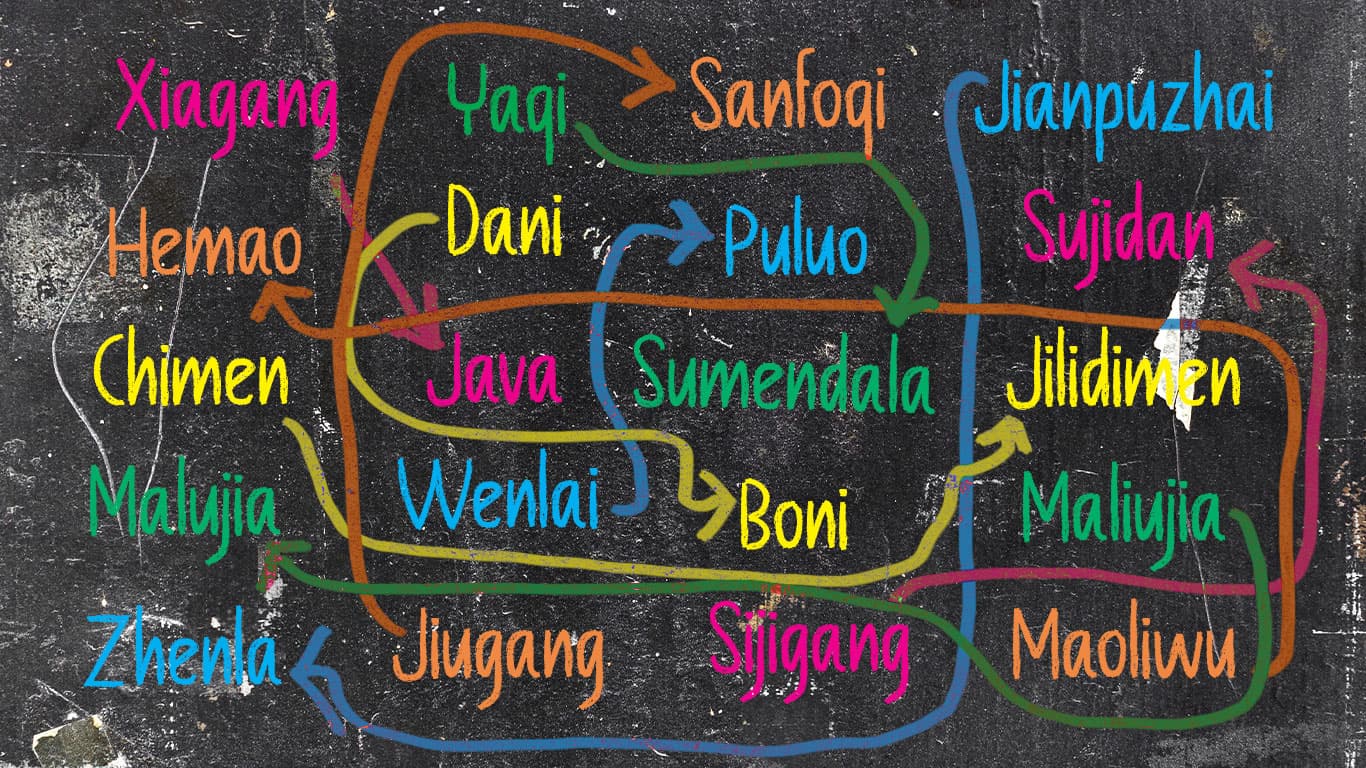 You are currently viewing Srivijaya 14: How Ming Writers Totally Messed Up Southeast Asian History