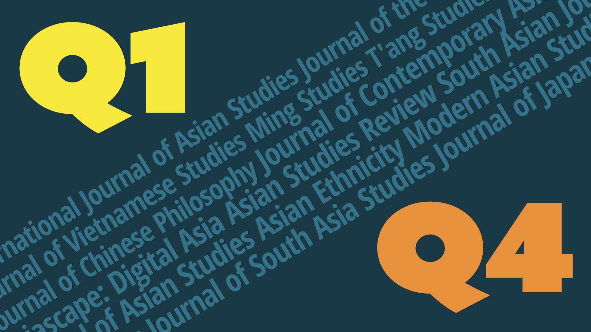 Read more about the article University Rankings, Publishing, and the Future of Knowledge Production and Academic Employment