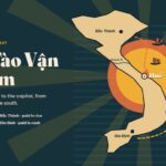 The Tào Vận (Grain Shipment) System in 19th-Century Vietnam